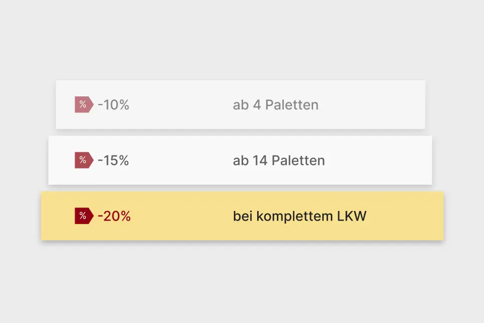 Rabattstaffel